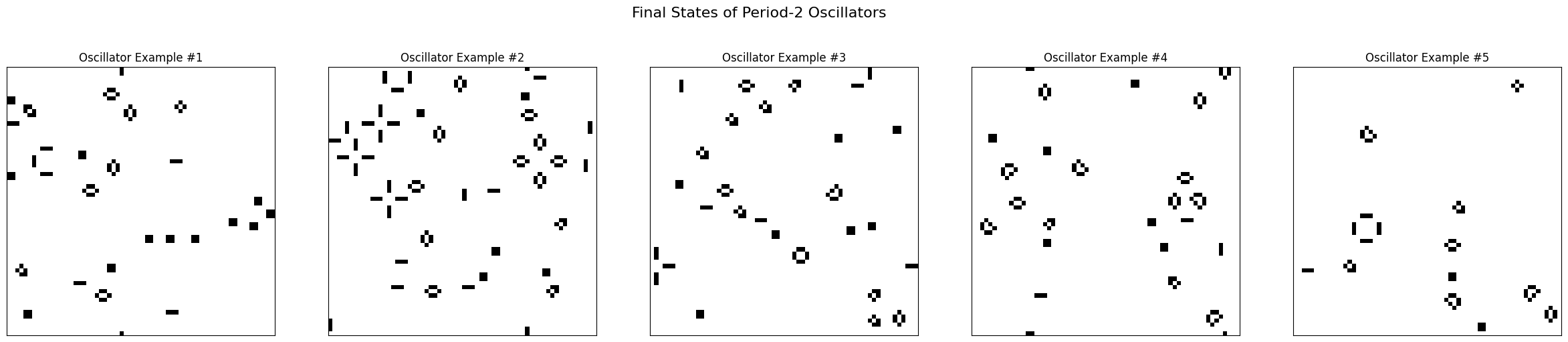 final_states_classification