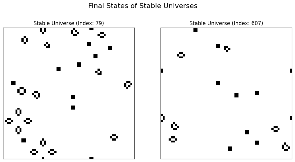 final_states_classification